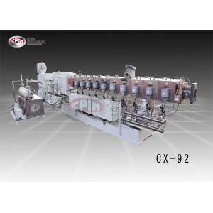 China CPM Ruiya Extrusion Polymer Extrusion Machine For Battery Separator Process PLC Control supplier