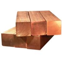 China Surprise Price 99% Copper Ingots With Exceptionally Smooth Surface on sale