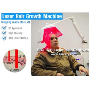 China Low Level Laser Therapy For Hair Growth supplier