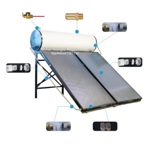 China High Quality New Promotion Water Heater Solar Collector System China 12v Hot Style  Evacuated Tube Collector wholesale