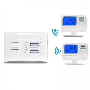 Thermostat sans fil de pièce de chaudière programmable de radiateur de système de chauffage par le sol de l'eau