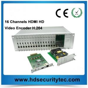 MPEG4 H.264 H.265 HDMI RTSP Encoder with RTSP /HTTP /UDP Supporting