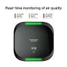China PM2.5 ディスプレイ ミニポータブル インテリジェント 空気浄化器 スマートタッチ 自動車 HEPAフィルター 空気浄化器 空気品質センサー wholesale
