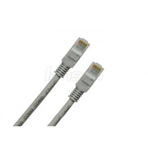 China CCA Round Cat6 Ethernet Network Cable RJ45 To RJ45 Male Patch Cord PVC Jacket supplier