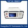 China プログラマブルMEMS可変光減衰器 0～60dB wholesale