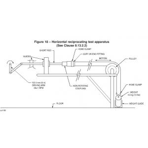 UL1017 Figure 18 Horizontal Flexing Machine /  Reciprocating Test Apparatus