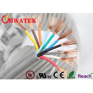 XLPE PVC Insulated Electrical Cable Medium Voltage