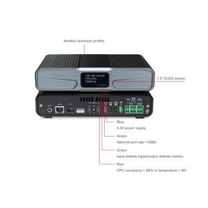 China Dual Stream Shallow Compression + Deep Compression Av Access Best 4k Kvm Over Ip Extender wholesale