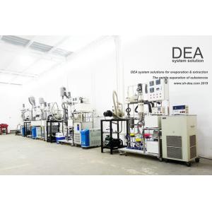 China Automatic Discharging Molecular Distillation Equipment Continuous Distillation Process wholesale