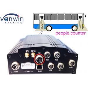 People Counter HD CCTV DVR 3G GPS Dual Stream Mobile Monitoring