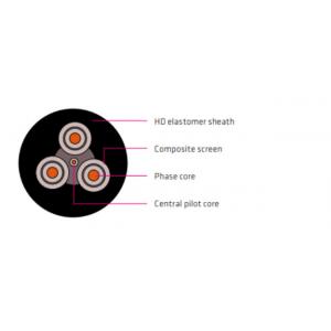 Fire Retardant Type 210 Mining Trailing Cable For Heavy-duty Service In Handheld Complying With AS/NZS Standards