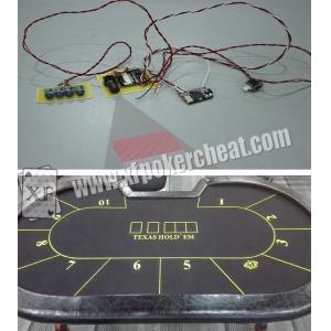 China Texas Holdem Table Hidden Scanner For Side Marked Cards / Poker Analyzer supplier
