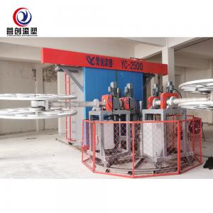 China Plastic Bucket Rotary Moulding Machine / Oven Rotational Molding Equipment supplier