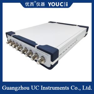 China 8 Channel Optical Power Meter With Synchronous Scanning Function supplier