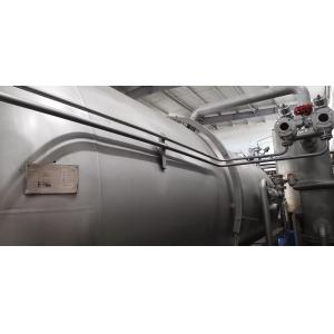 China 高効率・低消費型繊維漂白染色機 wholesale