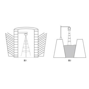China 80GHz IP68 Radar Level Transmitter KWL801B for Accurate Liquid Detection - G Thread Water Resistant 100mA wholesale