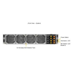 China Supermicro AS-2114GT-DPNR 2U Rackmount GPU Server with 2TB DDR4 RAM 2600W Titanium Power wholesale