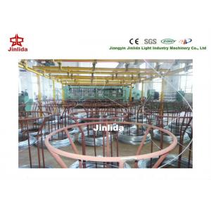 Adjustable Automitic U-steel Wire Pay-off System for Gabion Production Line