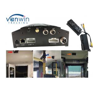 China Realtime Analysis 3G Mobile DVR supplier