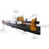 China 8 Axis CNC Plasma Pipe Cutting Beveling Machine For Circle / Square Hollow Section wholesale