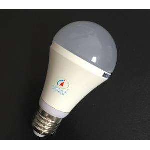 led light dimmable by wifi