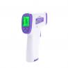 China food thermometer infrared thermometer for baby gun thermometers for medical wholesale