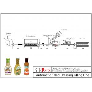 China 6.5kw Power Automatic Liquid Filling Line 20 - 50 Bottles / Min Capacity supplier