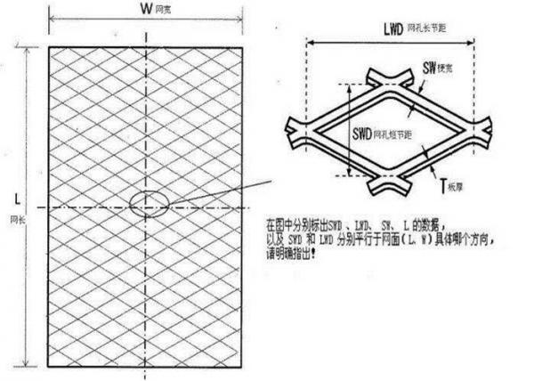 304 316 316l Expanded Wire Mesh , Stainless Steel Diamond Shape Expanded Mesh