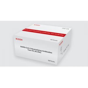 Omicron_COVID-19 Neutralizing Antibodies Detection Kit 96 Tests / Kit ELISA