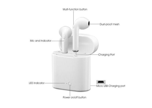 Ergonomic Design Wireless Bluetooth Earphones In Ear Type Custom Logo