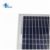 China Customized Professional 18V 18W Mono Risen Solar Panels ZW-18W-18V Glass Photovoltaic Solar Panel wholesale