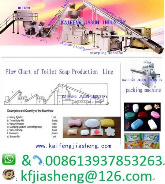 Toilet Soap Production Line --- Toilet Soap Making Machine