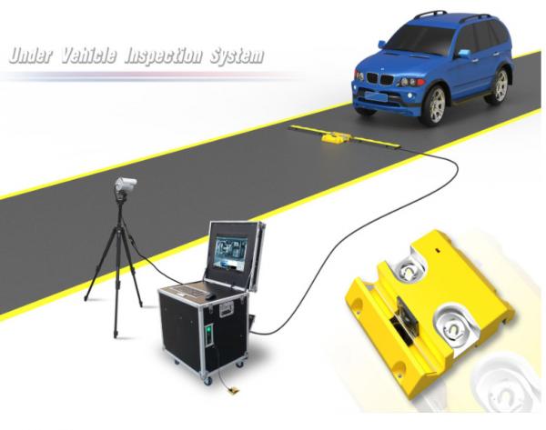 Portable Under Vehicle Surveillance System With Automatic Digital Line Scan