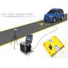 Portable Under Vehicle Surveillance System With Automatic Digital Line Scan