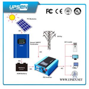 China 220/230/240VAC 50Hz/60Hz Single Phase Off Grid Solar Inverter With CE ISO ROHS Approved on sale 