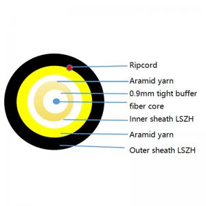 China Double Sheath FTTH Round Cable Outdoor Indoor Optical Fiber Cable 4.6mm GJYFJH supplier
