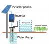 MPPT 3 Phase Solar Pump Inverter For Irrigation Drinking Water Treatment
