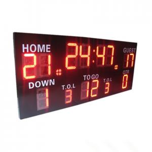 Wireless Control Germany / American Electronic Soccer / Football Scoreboard