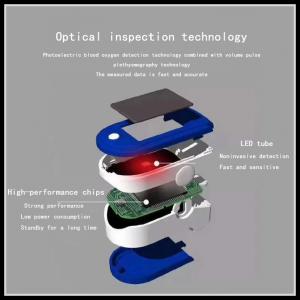 Ultra-compact pulse digital oximeter, easy to carry finger clip oximeter