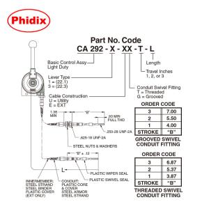 China Lightweight Mechanical Control Lever wholesale