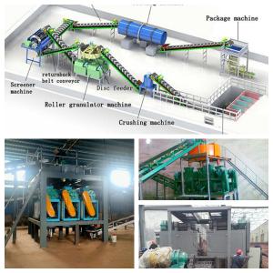 China Flexible Solution for Different Fertilizer Formulas Fertilizer Production Line with Dry Granulation Technology wholesale