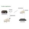 Rugged Vehicle Mounted COFDM Wireless Video Transmitter H.265 Long Range HD Transmitter