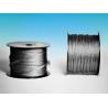 China Conductive 10m Length Sintered Metal Fiber Abrasion Resistant For Sleeve wholesale