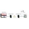 Mini Industrial 10/100Base-T to 100Base-X SFP Fiber Ethernet Media Converter with 1Ch RS232/RS485/RS422