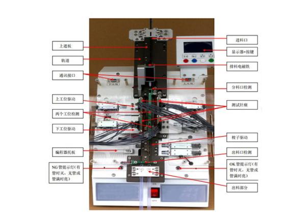 SOP-210 Automatic Multi Tube Burner 10 In 11 Out With Oblique Back Design