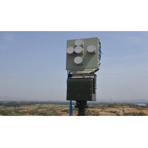 Digital Source Uav Detection System , Radio Frequency Jamming Device For Drones