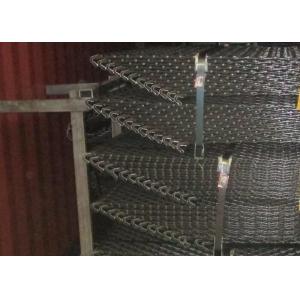 Heavy Duty Coarse Wire Mesh Screen for Stone Crushers and Cement Industry