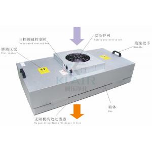 China Zinc Coated Clean Booth / Room Fan Filter Unit Ffu With Three Speed Switch supplier