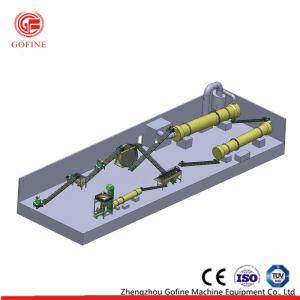 20,000 Tons / Year NPK Compound Fertilizer Production Line Low Power Consumption