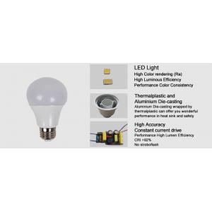LED bulb light 3W